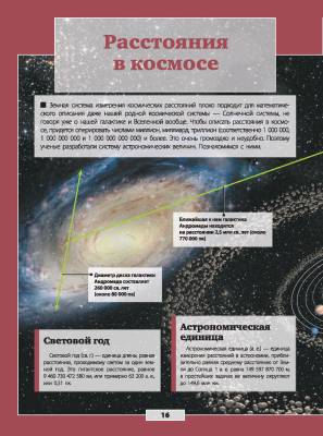 АСТ БолДетЭнц(обо всем) Большая детская 3D-энциклопедия обо всем на свете